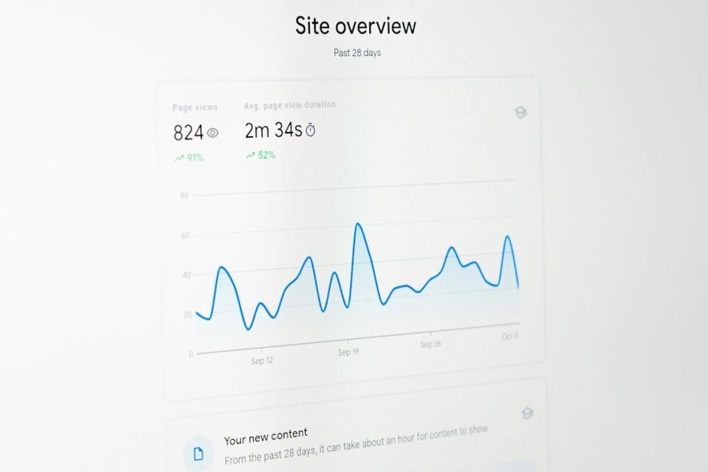 google search results improve when SEO is done properly